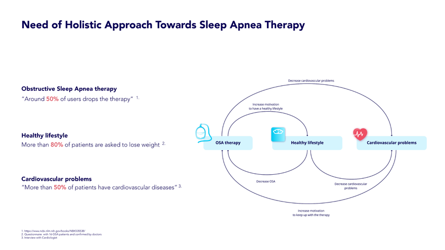2022年Core77<a href=http://www.omaite.com/ target=_blank class=infotextkey>設計</a>獎商業設備類獲獎作品