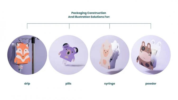 Pentawards 國際<a href=http://www.omaite.com/sheji/baozhuang/ target=_blank class=infotextkey>包裝</a><a href=http://www.omaite.com/ target=_blank class=infotextkey>設計</a>大獎62.jpeg